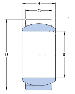 SKF GE 12 E cojinete de esfera acero/acero