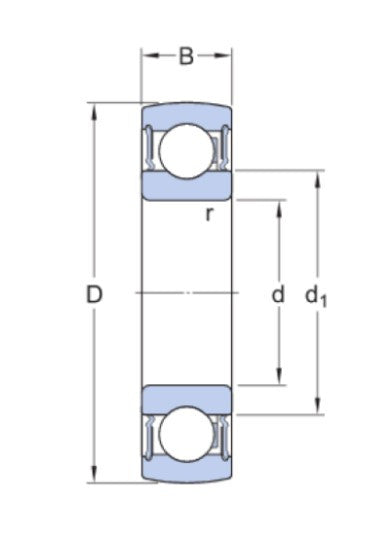 SKF 1726210-2RS1 cojinete de soporte
