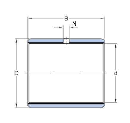 SKF PCM 202330 M casquillo deslizante, acero-POM