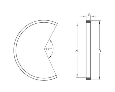 SKF FRB 13.5/200 anillo de posicionamiento