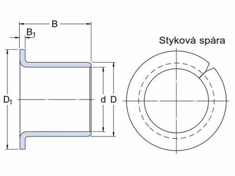 SKF PRMF 404425 casquillo deslizante de brida, cinta de bronce enrollada