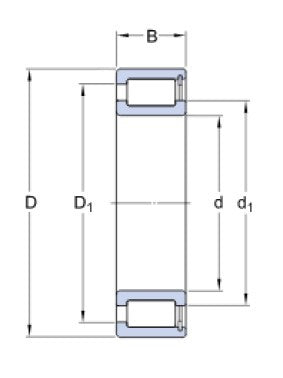 SKF NCF 2930 CV rodamiento de rodillos