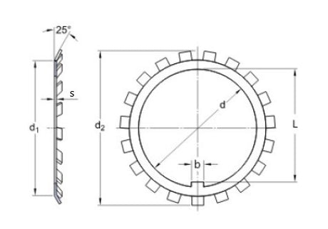 MB 9 SKF arandela de seguridad